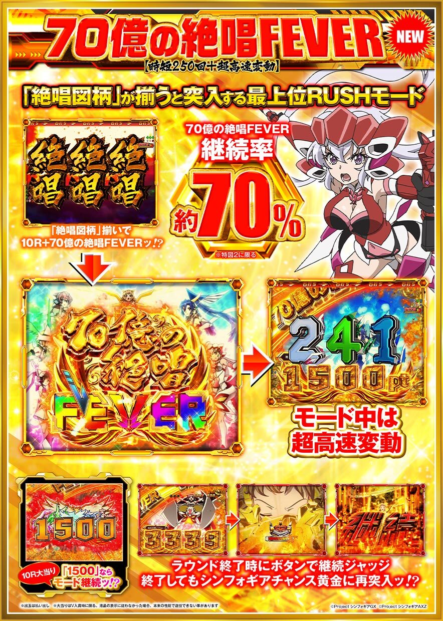 幻想的 ☆ P FEVER 戦姫絶唱 シンフォギア3☆黄金絶唱☆金のカード