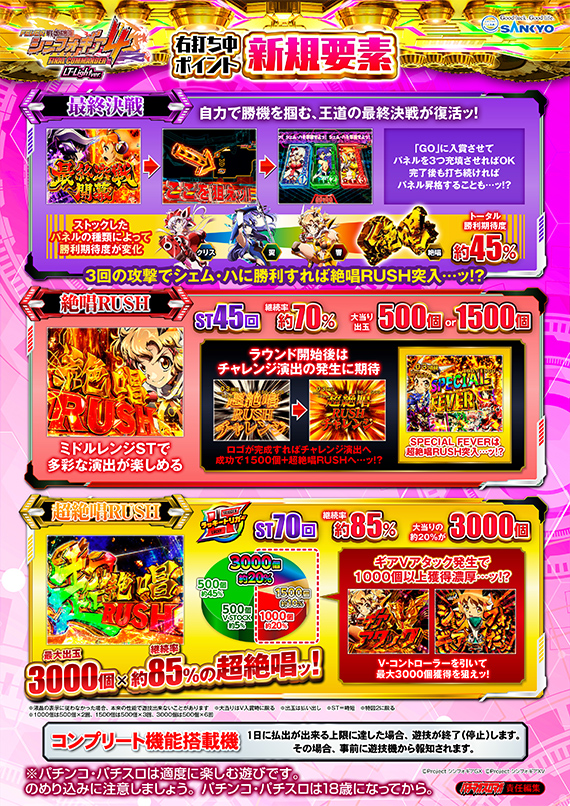 右打ち中ポイント 新規要素